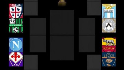  米兰双雄会师意大利杯决赛  